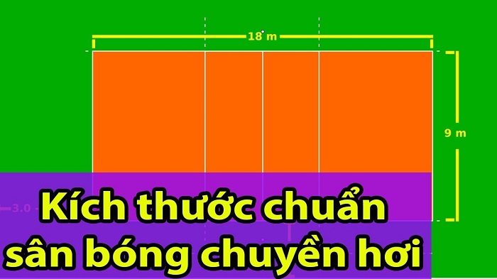 Kích thước sân bóng chuyền chuẩn là bao nhiêu?