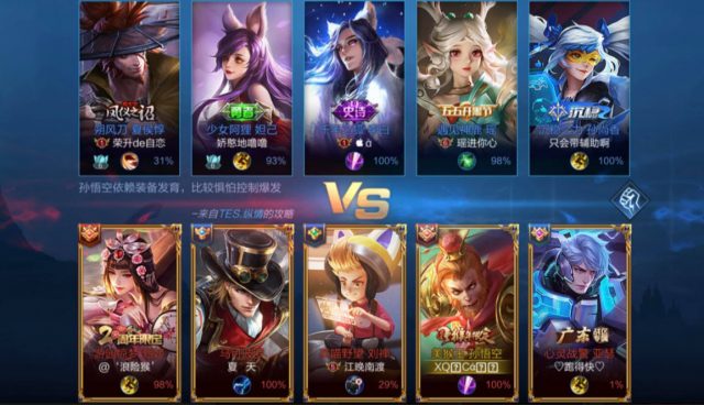 vương giả vinh diệu là game gì